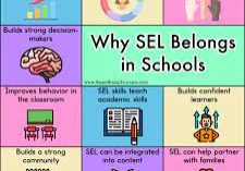 sel in schools