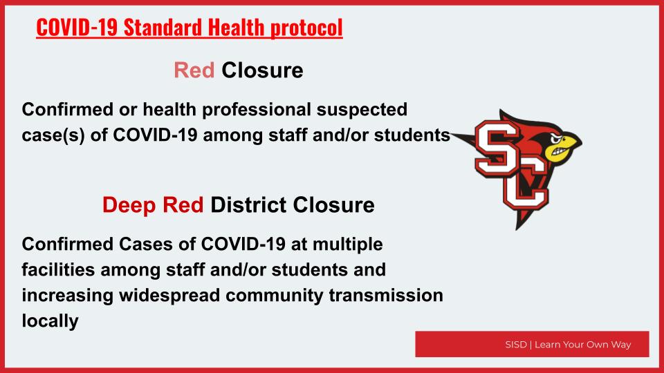 Campus Presentations- SAFELY REOPEN SISD (1)